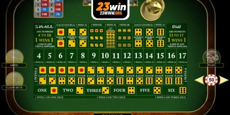 Các loại cược 23WIN 